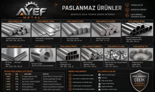 PASLANMAZ ÇEŞİTLERI